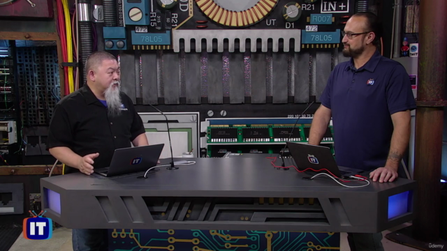 Cisco CCT Routing and Switching (100-490) – Screenshot 1