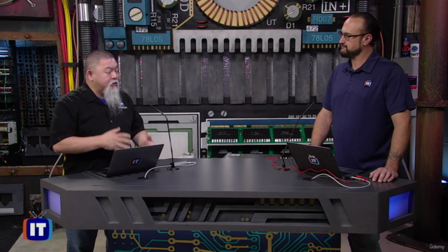 Cisco CCT Routing and Switching (100-490) – Screenshot 2