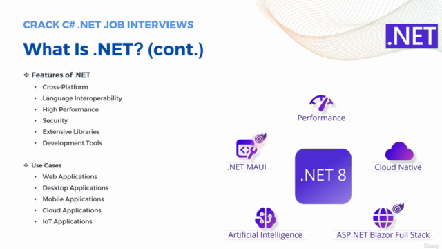 Crack C# .NET Job Interviews – Screenshot 1
