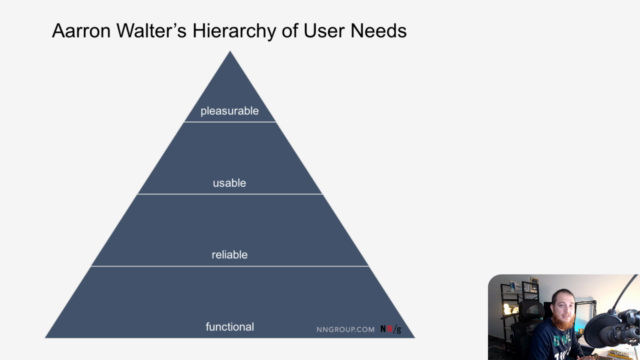 User Experience Design & Usability Essentials in Urdu Hindi – Screenshot 4
