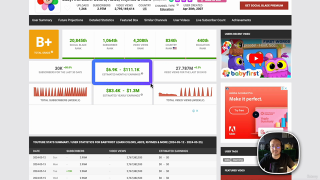 Business YouTube et IA : Le Duo Gagnant pour 2025 – Screenshot 2