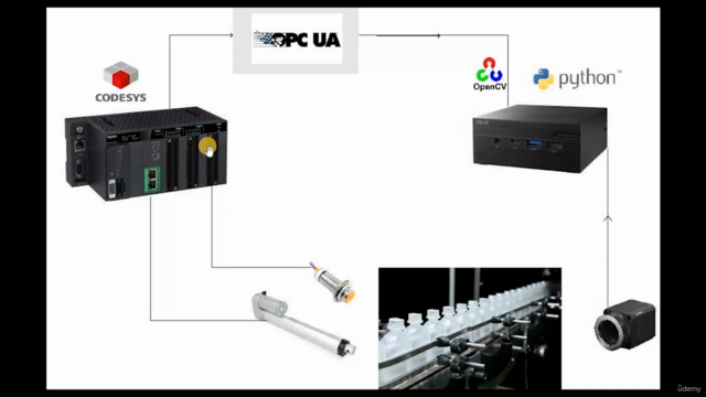 PLC Basic Machine Vision | From Scratch – Screenshot 1