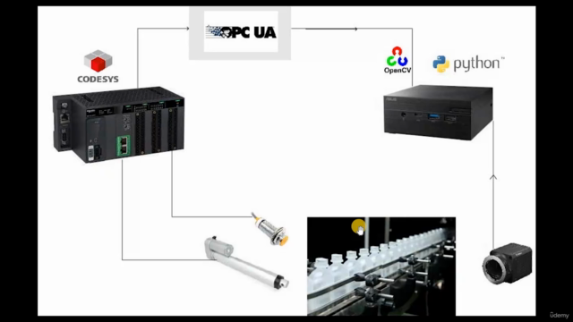 PLC Basic Machine Vision | From Scratch – Screenshot 3