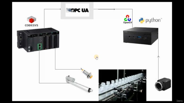 PLC Basic Machine Vision | From Scratch – Screenshot 4