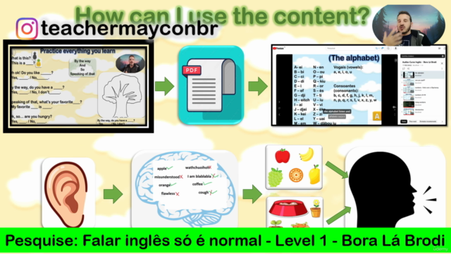 Falar inglês só é normal - Level 1 - Bora Lá Brodi – Screenshot 4