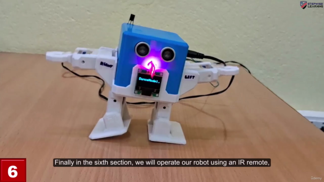Developing Humanoid Robots: From Concept to Creation | 2025 – Screenshot 4