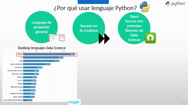 Descubre Python: La Llave Maestra para la Ciencia de Datos – Screenshot 2