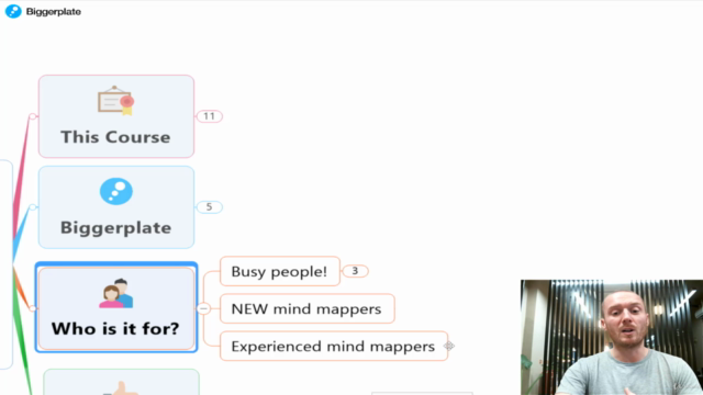 MindManager for Personal Productivity (Mind Mapping) - Screenshot_03
