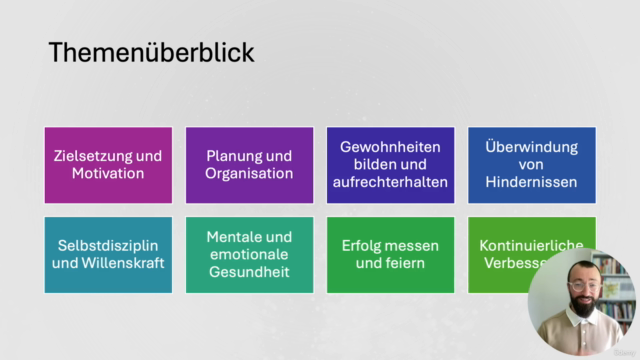 Werde die beste Version deiner Selbst – Screenshot 4