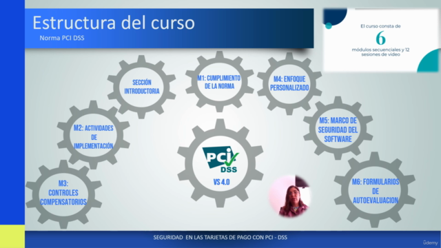 PCI DSS - Protegiendo la información de las tarjetas de pago – Screenshot 3