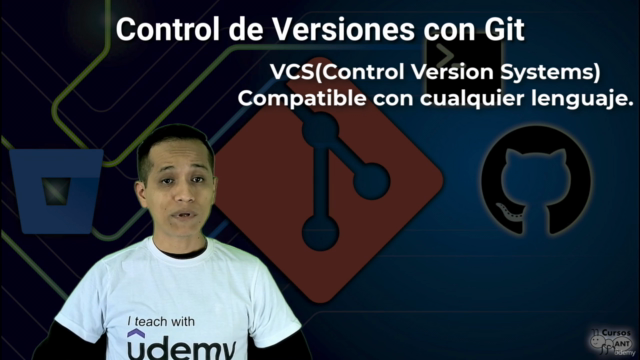 Control de versiones con Git, Github, BitBucket y SourceTree – Screenshot 1