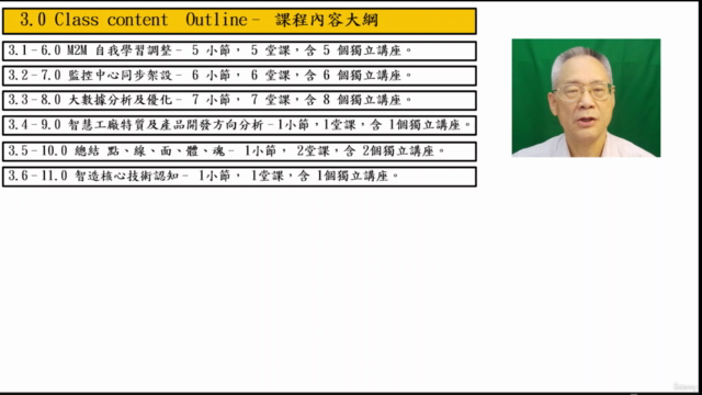製造業進化到智能工廠之規劃-下部 – Screenshot 4