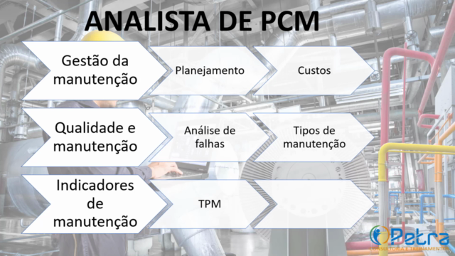 Analista de PCM - Manutenção (Parte 2de2) – Screenshot 2