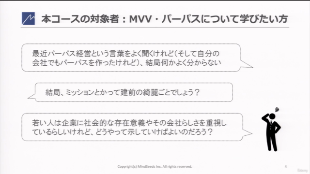 はじめてのミッション・ビジョン・バリュー、そしてパーパス ~3時間で手に入れる「やりがいに満ちた世界」への切符 – Screenshot 2