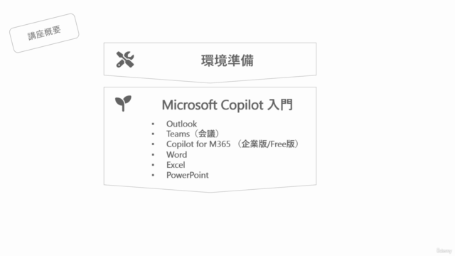 Microsoft Copilot 入門 – Screenshot 3