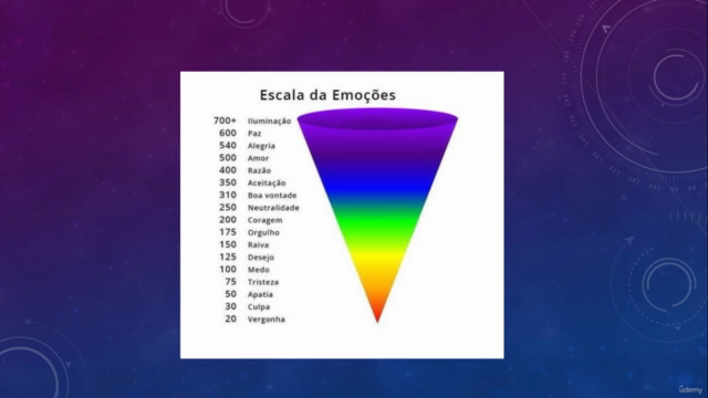 kumara kundalini reiki & Karuna Ki nivel 1 e 2 – Screenshot 4
