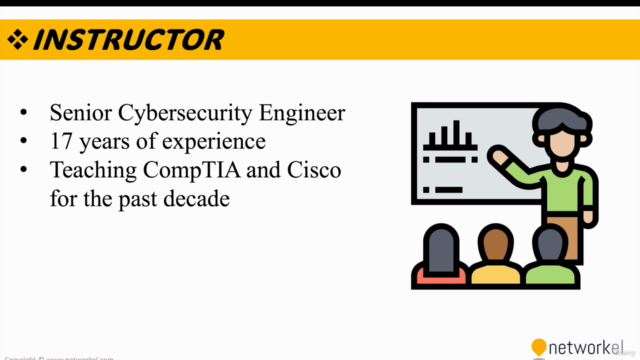 CompTIA Security+ SY0-701 Video Bootcamp – Screenshot 2