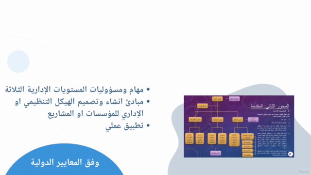 دبلوم المهارات الإدارية الإحترافية – Screenshot 2