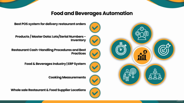 Automate Restaurant Management Operations with AI Odoo 17 – Screenshot 2
