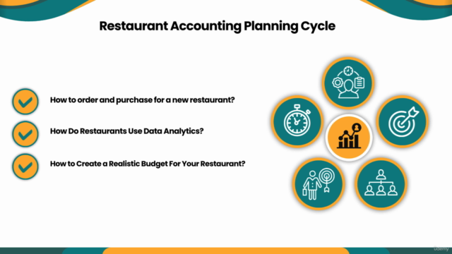 Automate Restaurant Management Operations with AI Odoo 17 – Screenshot 4