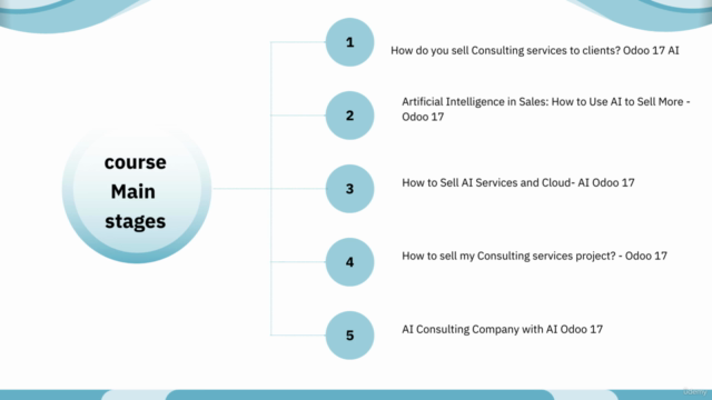 Artificial Intelligence In Consulting & Project Management – Screenshot 1