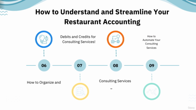 Artificial Intelligence In Consulting & Project Management – Screenshot 3