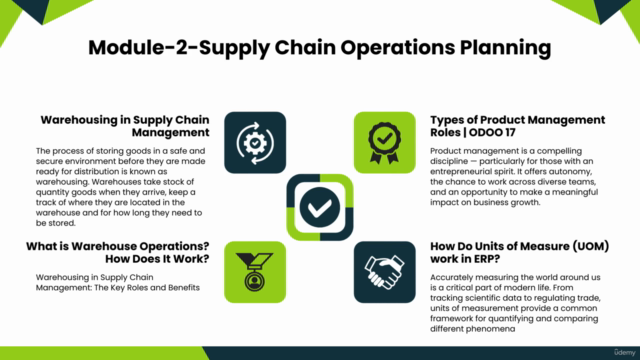 Supply Chain Operations Specialization, PLM,Odoo 17 Planning – Screenshot 1