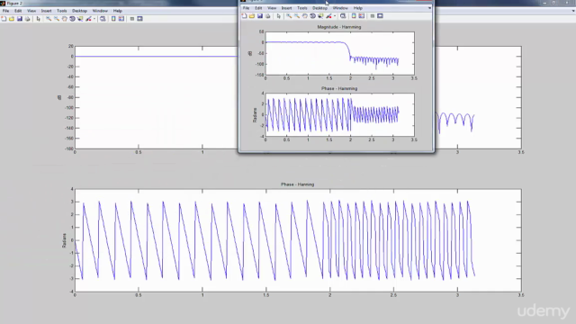 Digital Signal Processing with MATLAB (Codes Included) – Screenshot 4