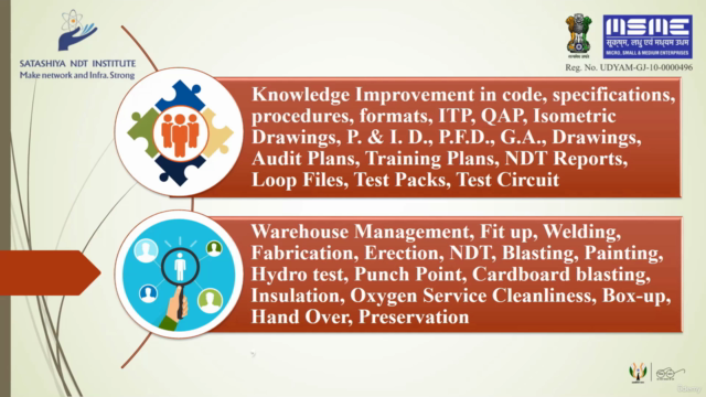 Blasting/Painting Wrapping/Coating Cathodic Protect Course – Screenshot 4