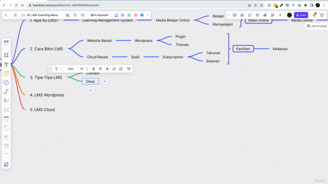 Kepemimpinan, Produktivitas, dan Strategi Bisnis – Screenshot 1