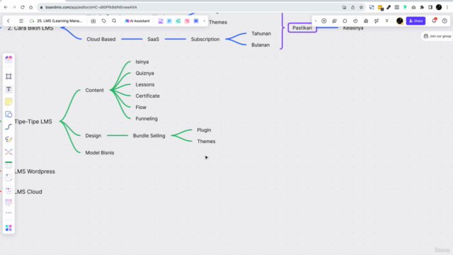 Kepemimpinan, Produktivitas, dan Strategi Bisnis – Screenshot 3