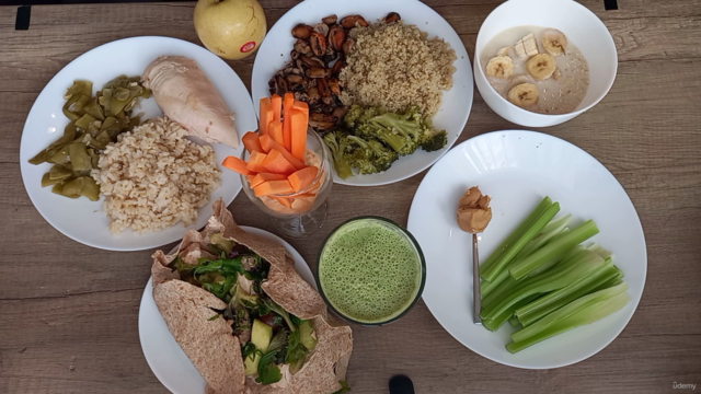 Get Your Custom 7 Days Weight Loss B.I.R.D.S. Meal Plan – Screenshot 2