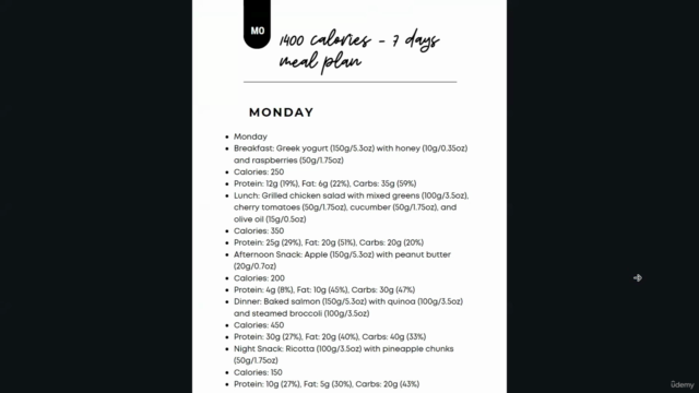 Get Your Custom 7 Days Weight Loss B.I.R.D.S. Meal Plan – Screenshot 3
