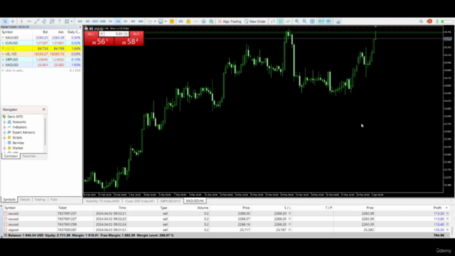 Mastering Timeframes and Analysis for All Trading Styles – Screenshot 4