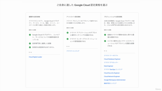 【直前対策】Google Cloud 認定資格 - Associate Cloud Engineer - 模擬試験2回付 – Screenshot 3