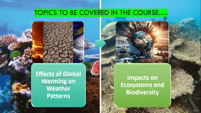 Fundamental Concepts of Global Warming – Screenshot 2