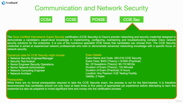 TryHackMe Deep Dive: Complete Cybersecurity Bootcamp – Screenshot 1