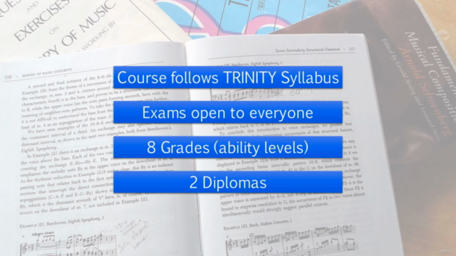 Trinity Grade 2 Music Theory – Screenshot 2