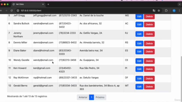 Sistema para Clínica Veterinária em Laravel – Screenshot 2