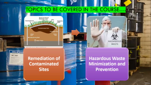 Hazardous Waste Management: Handling & Disposal techniques – Screenshot 3