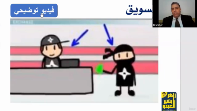 Certified Strategic Analysis Professional (CSAP) "Arabic" – Screenshot 2
