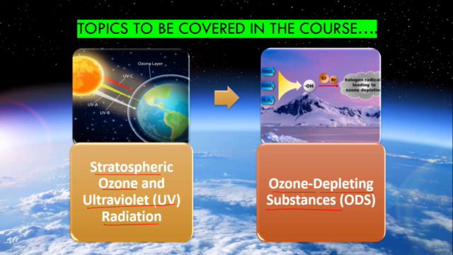 Ozone Depletion: Causes, Consequences, and Solutions – Screenshot 2
