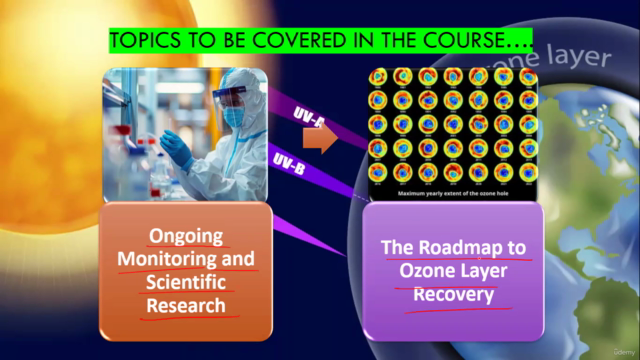 Ozone Depletion: Causes, Consequences, and Solutions – Screenshot 4