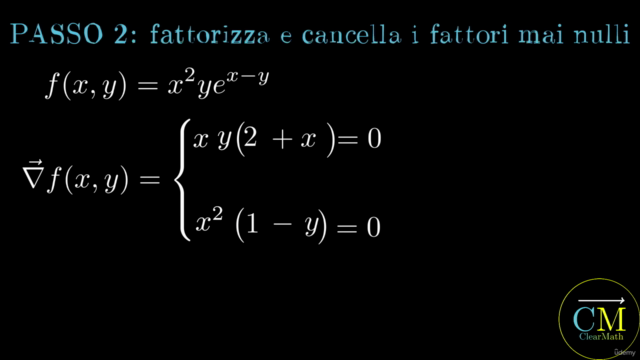 Impara Facilmente Tutta Analisi 2 con la ClearMath Academy – Screenshot 2