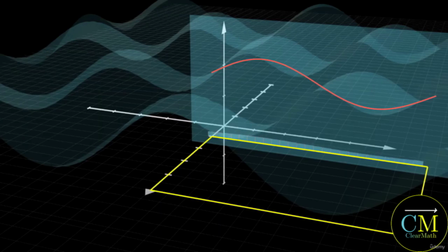 Impara Facilmente Tutta Analisi 2 con la ClearMath Academy – Screenshot 4