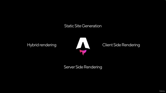 Astro: El framework para sitios web orientados al contenido – Screenshot 1