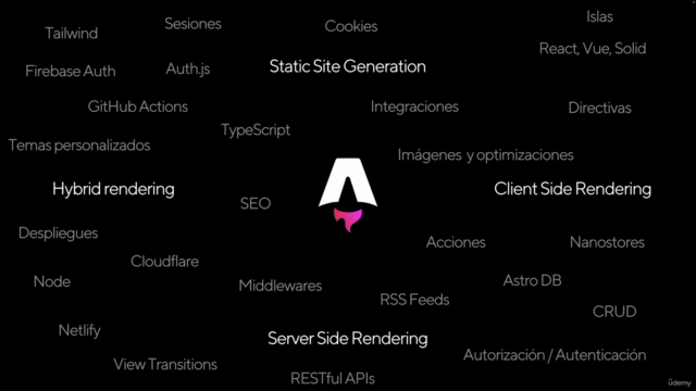 Astro: El framework para sitios web orientados al contenido – Screenshot 2