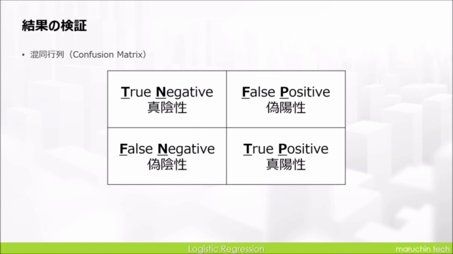 Microsof認定Azure AI Fundamentals(AI-900)対策講座 – Screenshot 2