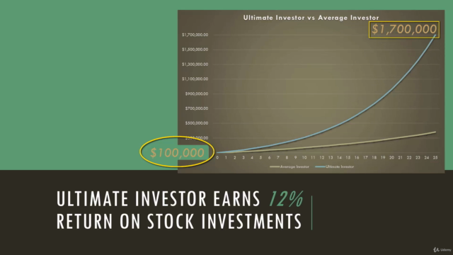 Ultimate Stock Market Investing: Learn How to Value Stocks – Screenshot 3