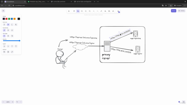 Nginx desde cero a experto – Screenshot 2